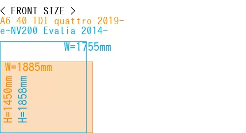 #A6 40 TDI quattro 2019- + e-NV200 Evalia 2014-